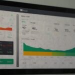 gomyfinance.com Credit Score