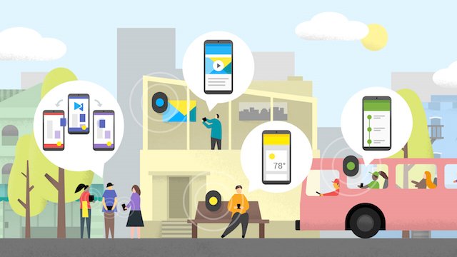 Mobile Apps