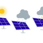 Solar Forecasting