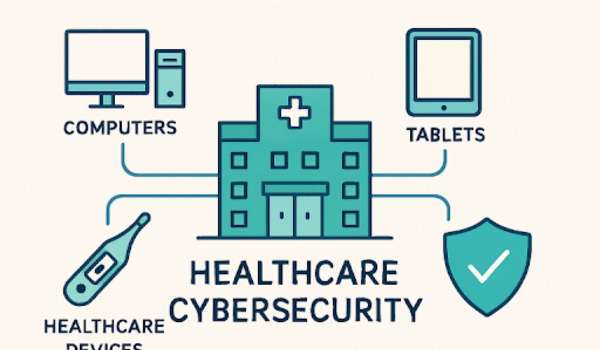 Healthcare Security